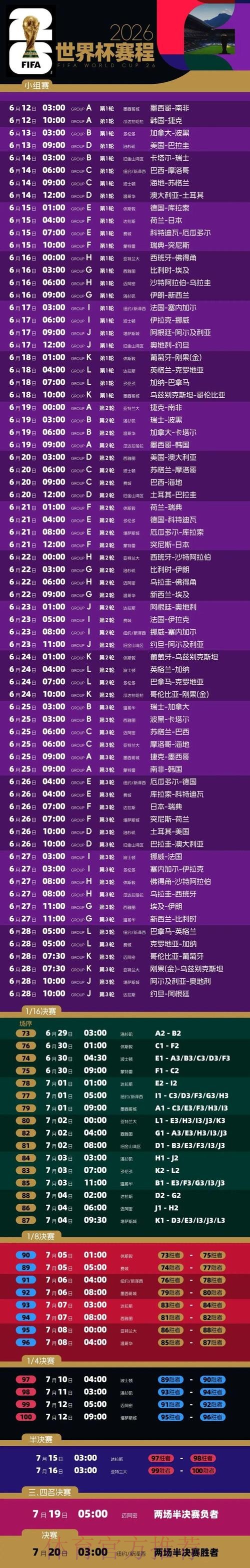 全面解析2026世界杯赛程时间表 全面解析2026世界杯赛程时间表