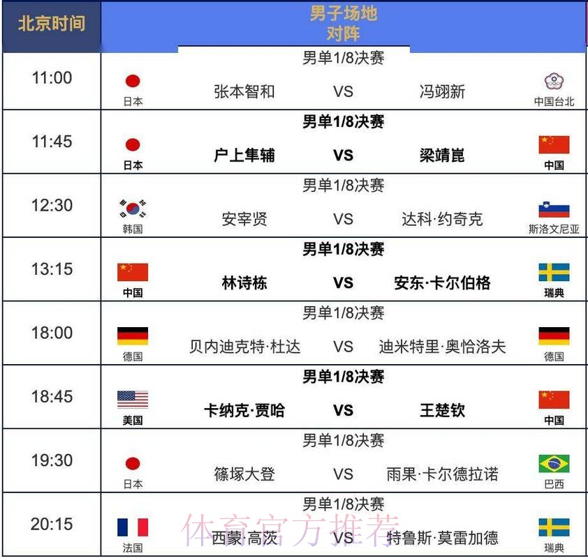 全面解读世界杯比赛日程安排表与赛程亮点