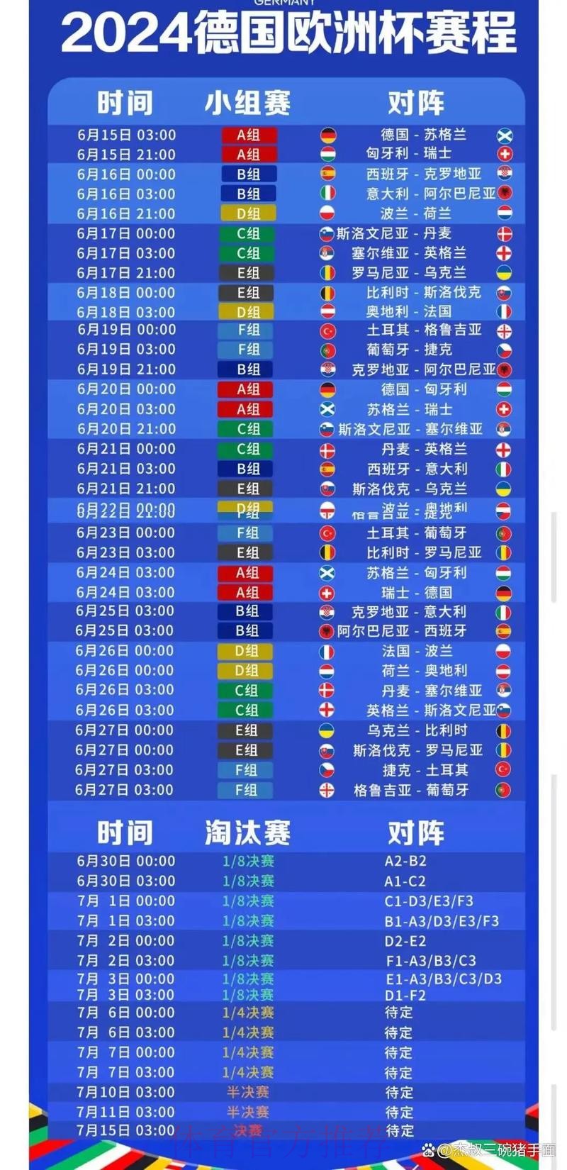 全面解读世界杯比赛日程安排表与赛程亮点