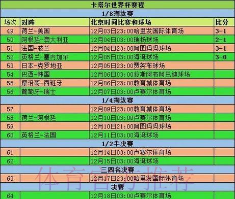 详解世界杯比赛数据记录的全面分析与趋势