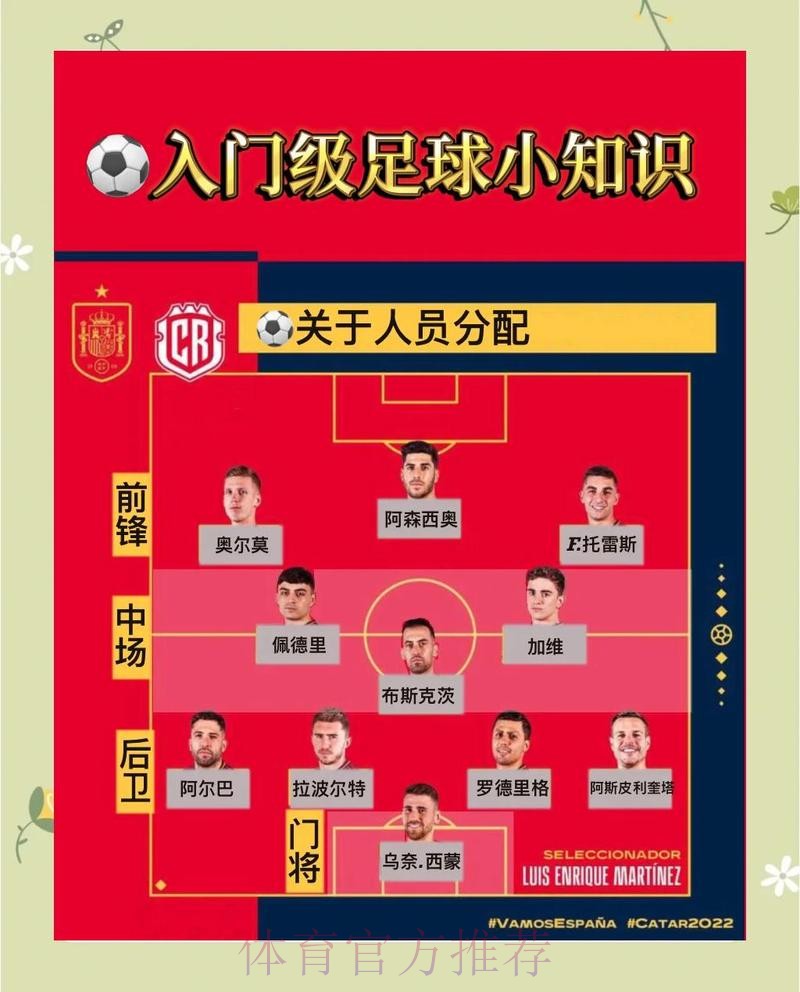 如何轻松搞定世界杯下注方法详解