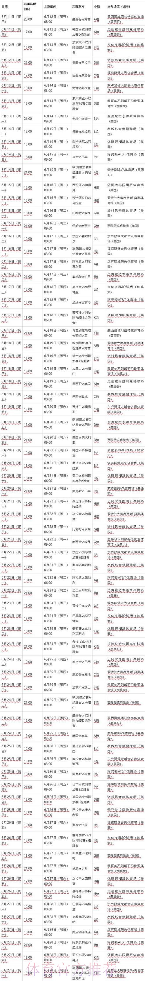 2026世界杯决赛具体开赛时间揭晓