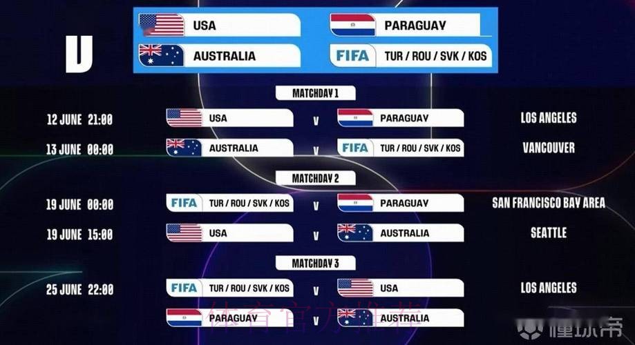 2026世界杯决赛具体开赛时间揭晓