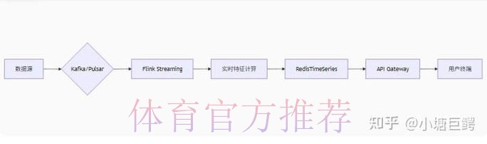 全面解析世界杯比分平台的功能与优势 全面解析世界杯比分平台的功能与优势